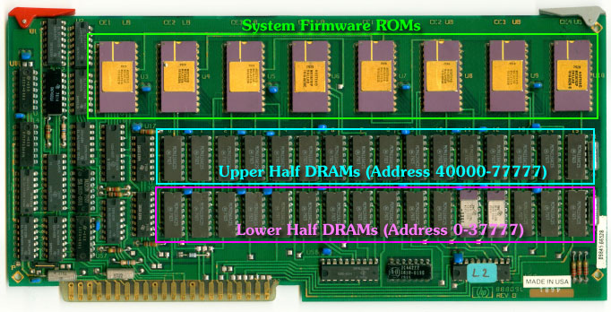 حافظه RAM و ROM چه تفاوتی دارند؟