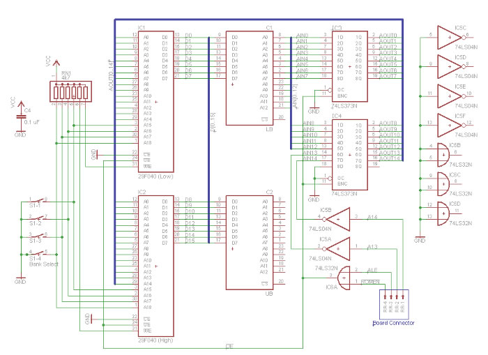 Schema