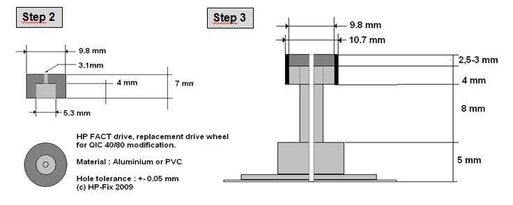 QIC Mod Step 2 & 3